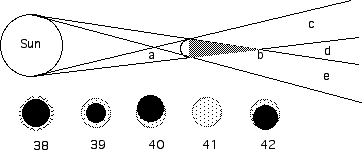 Eclipse1