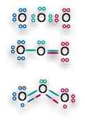 Resonance Sulfur Dioxide