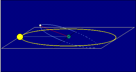 Moon Nodes 1