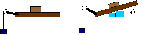 Inclined Plane Setup