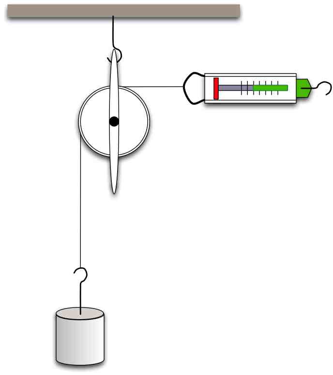 Pulleys2